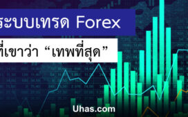 ตลาด Forex คืออะไร